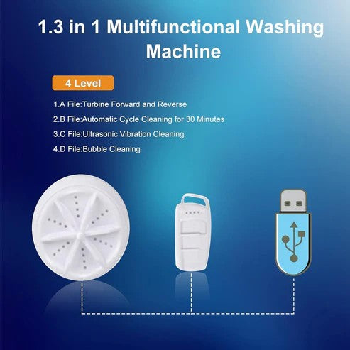 WashJet Portable Washer & Dishwasher