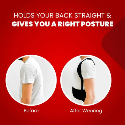 CoreAlign: Posture Corrector Belt