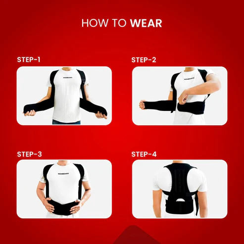 CoreAlign: Posture Corrector Belt