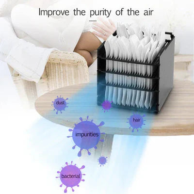 Bharat Breeze: India's No.1 Portable AC