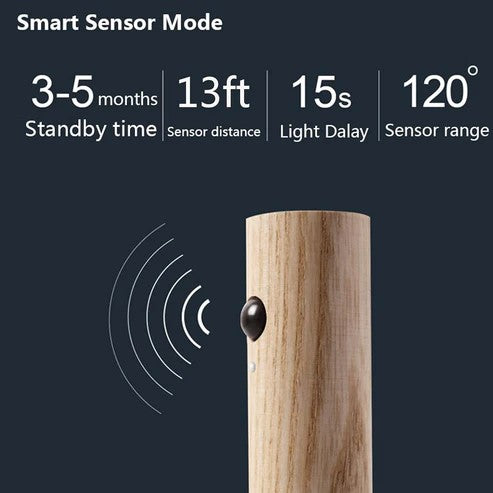 MotionBeam: Portable Motion Sensor Light