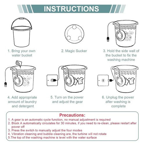 WashJet Portable Washer & Dishwasher
