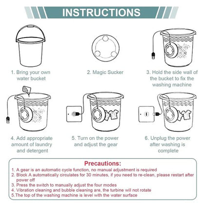 WashJet Portable Washer & Dishwasher
