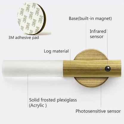 MotionBeam: Portable Motion Sensor Light